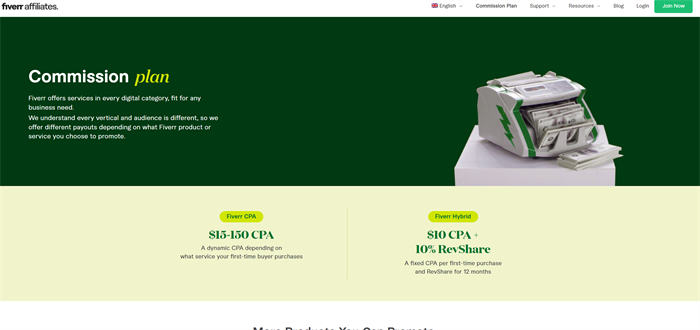 外贸soho如何利用fiverr 截留Google流量,做sourcing agent 年入百万 IT业界 第5张 外贸soho如何利用fiverr 截留Google流量,做sourcing agent 年入百万 IT业界 第5张